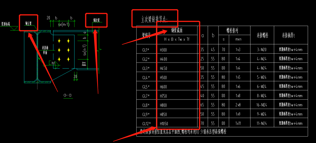 型钢梁截面尺寸选择依据（型钢梁截面尺寸的选择依据） 钢结构蹦极设计 第5张