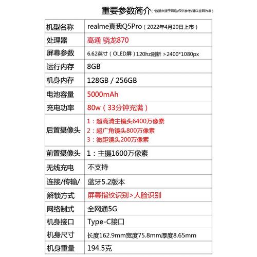 真我q5Pro屏幕总成