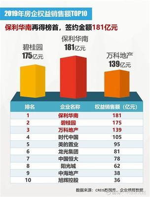 佛山关键词seo费用汇总:佛山seo关键词排名|2024年07月素材