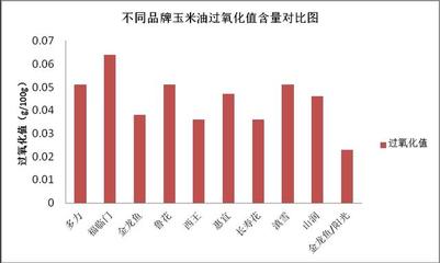 1.2米魚缸最佳尺寸是多少呢（1.2米魚缸最佳尺寸是多少呢視頻）