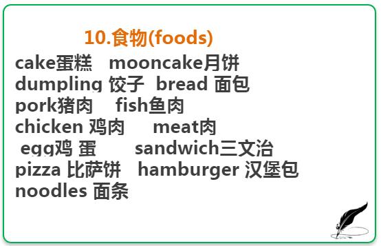 cake谐音快速记忆