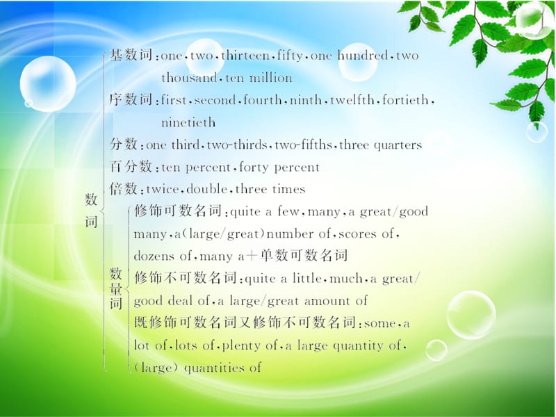 double可以修饰不可数吗
