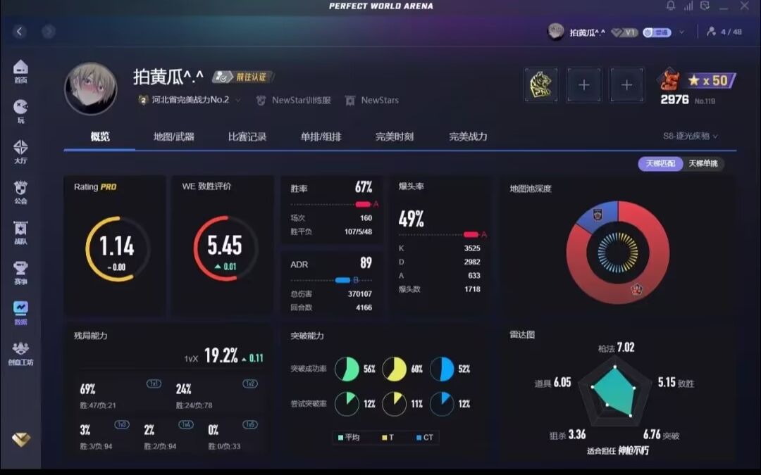 金尊手机登录AI智能分析界面