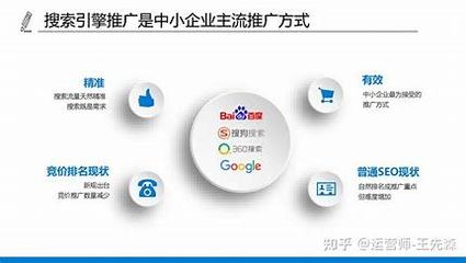 社会化媒体seo优化(seo优化一般优化哪些方面)