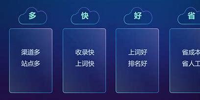 招远谷歌seo营销公司详解:谷歌seo靠谱吗更新