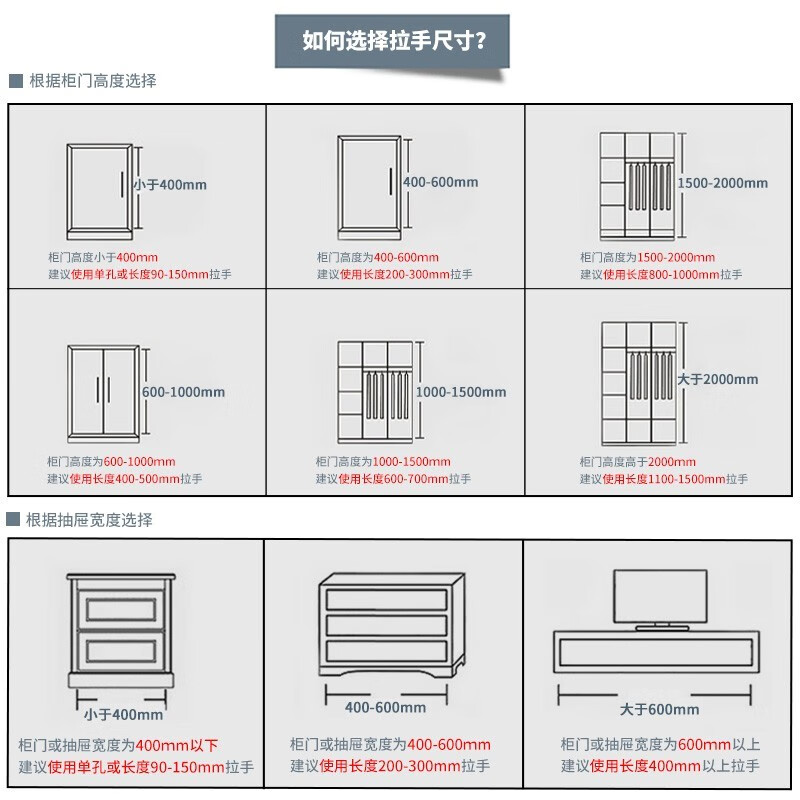 橱柜们改尺寸