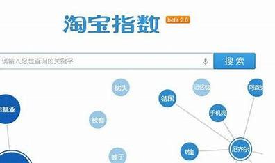 神马seo排名关键词点击详解:神马关键词快速排名|2024年07月更新