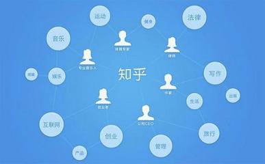 seo自学知乎引流导读:seo视频网页入口引流|2024年08月新更