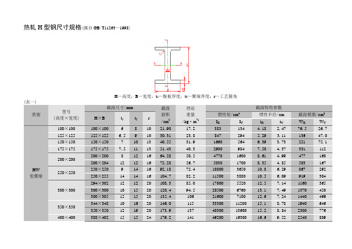 工字梁腹板厚度设计标准（工字梁腹板厚度的设计标准）