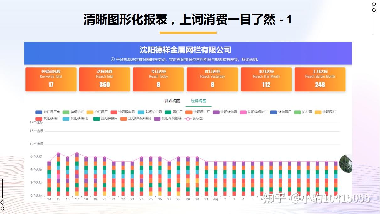 抖音怎么运营和引流?抖音seo 优化玩转抖音