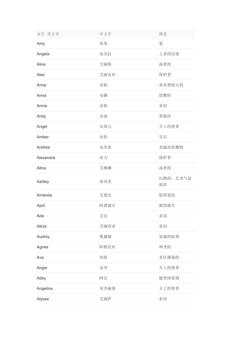 女生叫Andy的寓意