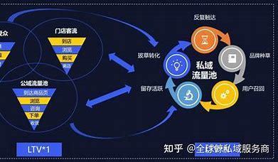 宁波seo排名营销导读:宁波seo推广排名新更