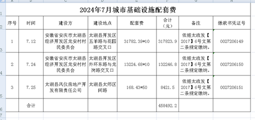 找工人拆墻正常要多少錢一天（常見墻體類型的人工拆除價格范圍） 結(jié)構機械鋼結(jié)構設計 第3張