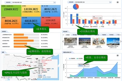 如何利用项目管理云工具提升项目执行效率？