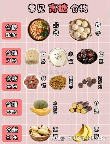 怀孕一个月食谱