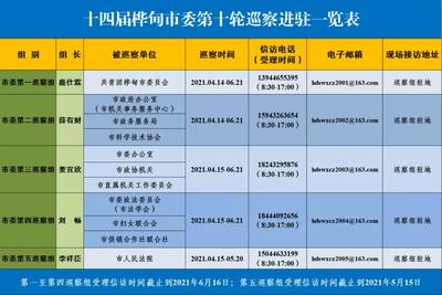 桦甸市纪委监委网站