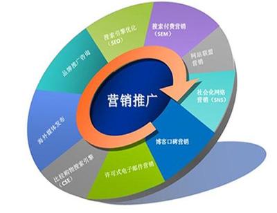 seo推广营销公司哪家好做详解:seo营销推广多少钱|2024年08月更新