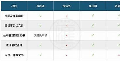 法库综合网站建设参考价详解:法库县2024最新干部公示更新