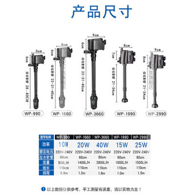 各種鯊魚(yú)圖片大全兇狠(最兇猛的鯊魚(yú)的圖片)