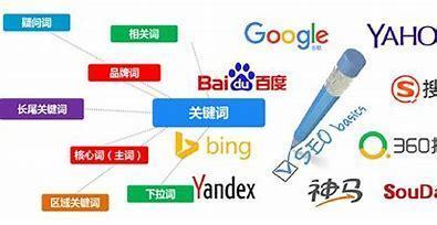 品牌词seo优化大全:电商seo优化是什么意思|2024年07月整理