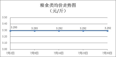 龍魚(yú)怎么分類（龍魚(yú)怎么分類好看）