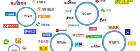 <b>怎么</b>进行<b>seo</b>渠道<b>推广</b>引流详解:可以引流<b>推广</b>的app|2024年07月更新