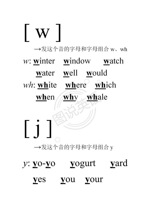 well和beside的音标