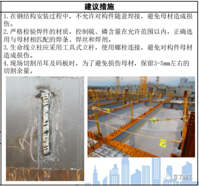 天津鑫瑞合建筑劳务有限公司（天津鑫瑞合建筑劳务有限公司怎么样）