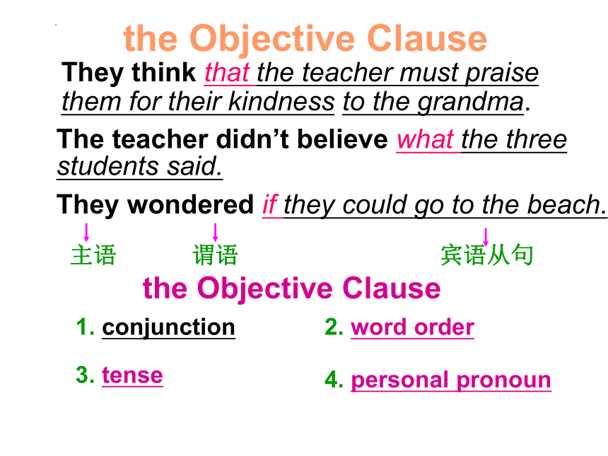 objective英语怎么读