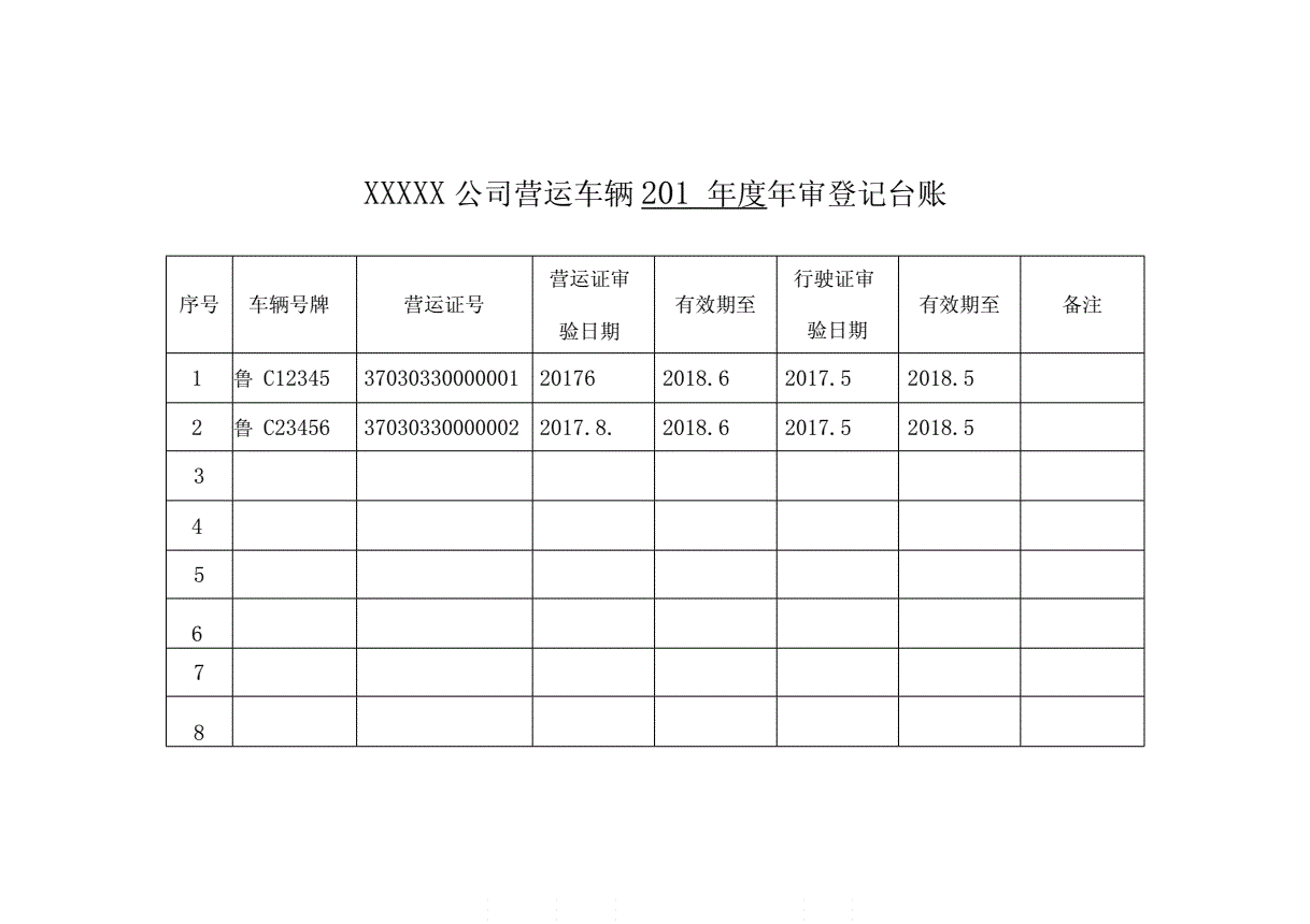 船舶年审台账