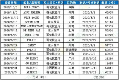 底濾魚缸如何擺放濾材（底濾魚缸如何擺放濾材圖片） 水族問答 第2張