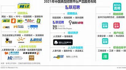 闵行网站建设服务平台招聘详解:上海闵行区招聘信息网|2024年07月更新