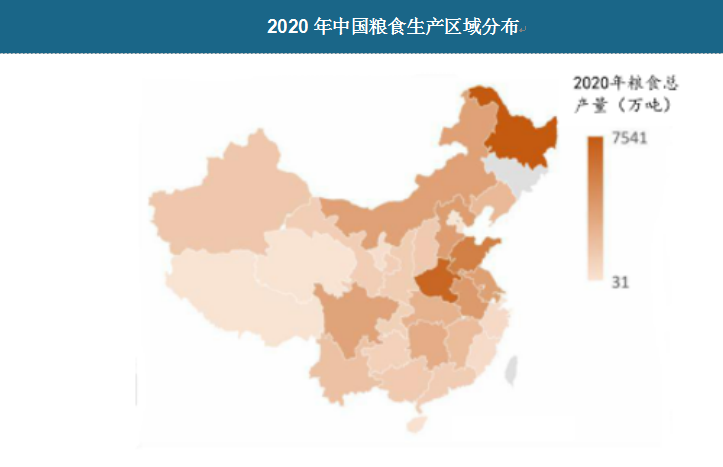 玉米是三大主粮之一