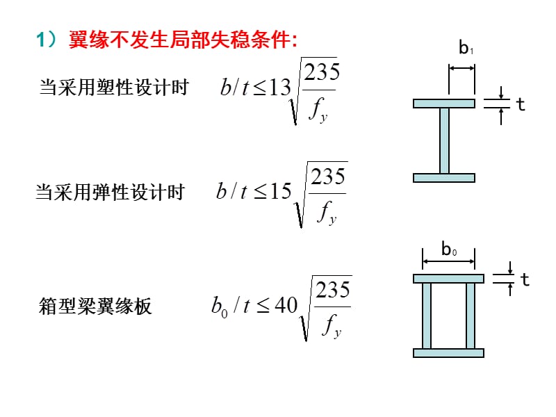 钢结构箱型梁设计规范解读