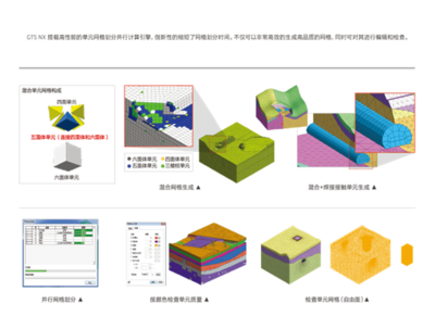 邁達斯建立模型（土木工程建模常見問題解決邁達斯midasfea高級功能介紹） 結(jié)構(gòu)機械鋼結(jié)構(gòu)設(shè)計 第3張