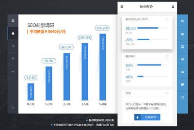 seo实战课堂推广平台详解:seo网上推广平台有哪些|2024年07月更新