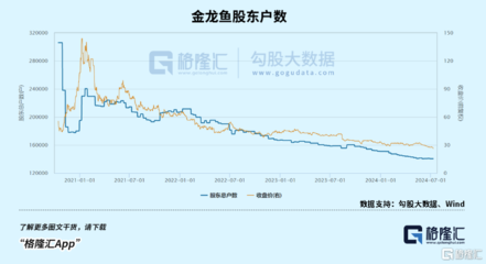 龙鱼灯最佳摆放位置(龙鱼灯最佳摆放位置图片) 杀菌消毒设备