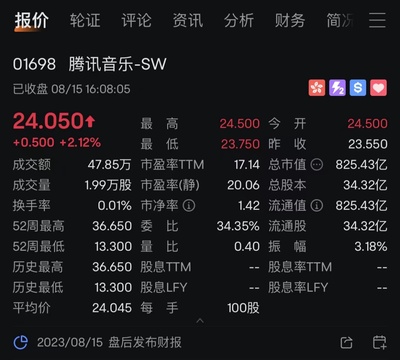 丁彦雨航好球体育APP手机下载赞助的比赛中突破