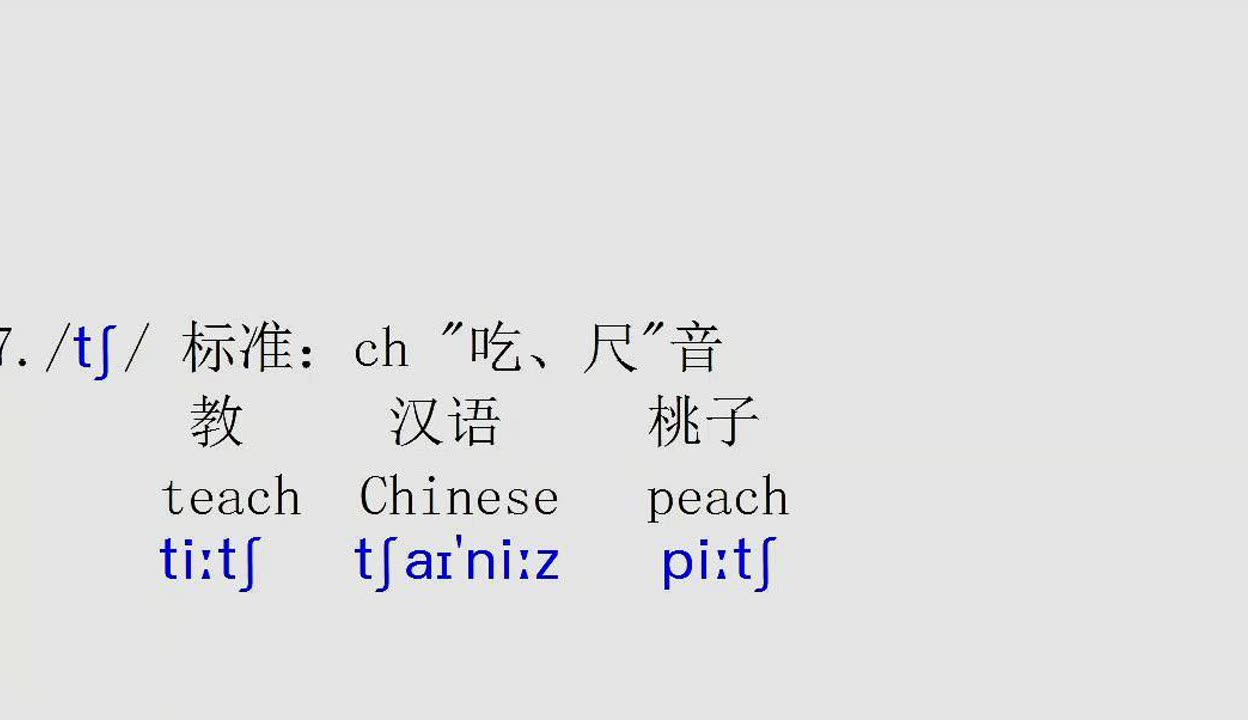 Chinese音标是什么
