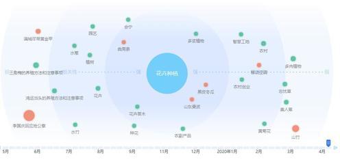 滨海新区关键词优化咨询详解:免费24小时律师咨询|2024年07月更新