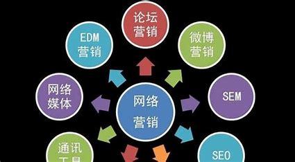 网站SEO优化专员导读:seo短视频网页入口营销|2024年08月新更