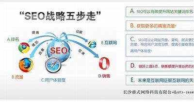 烟台seo原理(烟台seo关键字排名)