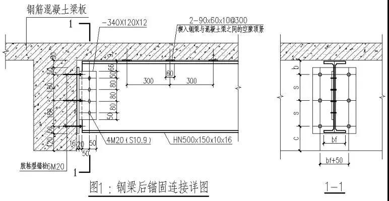 工字钢梁图纸常见问题（大跨度钢结构计算分析要点大跨度钢结构计算分析要点） 钢结构钢结构螺旋楼梯施工 第4张