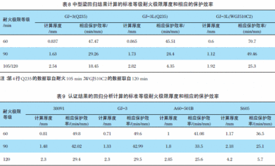 網(wǎng)架屋面構(gòu)造做法圖集圖片（網(wǎng)架屋面構(gòu)造做法圖集圖片大全）