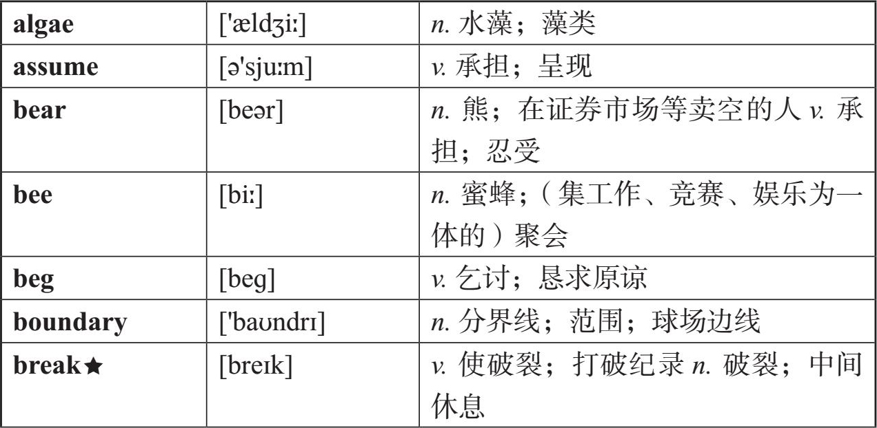 bear和assume的区别