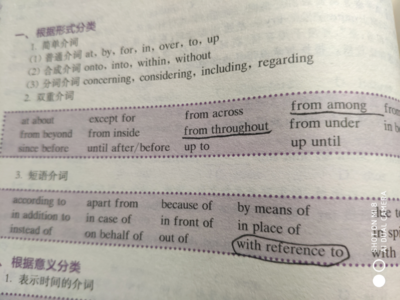 without和within的用法和短语