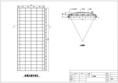 玻璃顶棚钢结构多少钱一平米（玻璃顶棚设计案例欣赏，钢结构顶棚维护保养指南） 结构机械钢结构施工 第5张