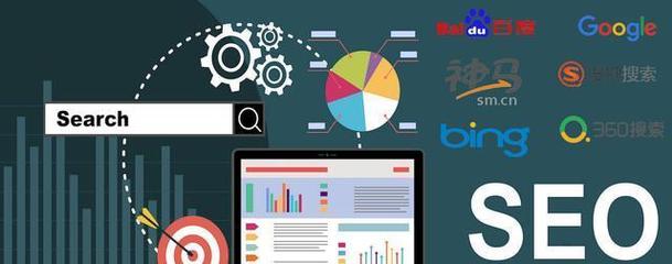 SEO技术