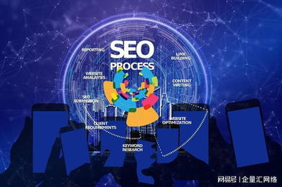 seo优化公司北京外包,北京网站优化关键词优化公司哪家好?