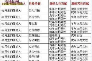 女属蛇的最佳婚配属相